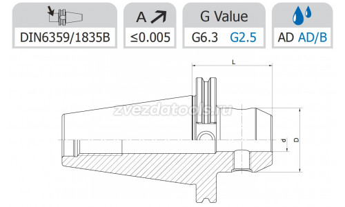 CAT40-SLA1'-1.75' Патрон Weldon CAT40-SLA1'-1.75' Патрон Weldon