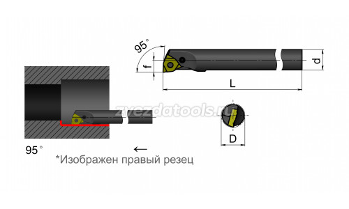 S20Q-PWLNL08 Резец токарный (державка) расточной по металлу S20Q-PWLNL08 Резец токарный (державка) расточной по металлу