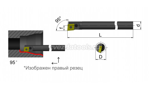 S50U-PCLNL19 Резец токарный (державка) расточной по металлу S50U-PCLNL19 Резец токарный (державка) расточной по металлу