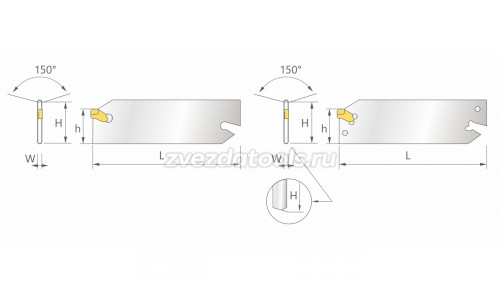 SPBL226-S Резец пластинчатый SPBL226-S Резец пластинчатый