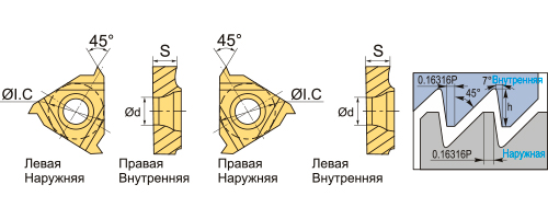 Американский упорный профиль 45° ABUT