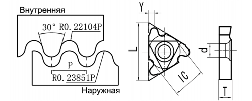 Круглая резьба RD 30°